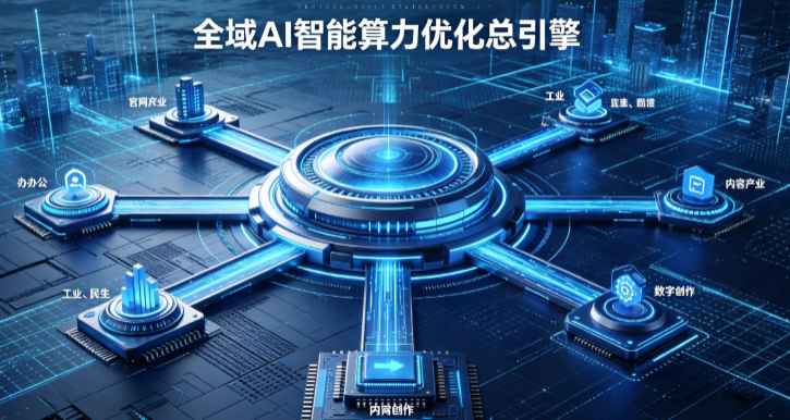城阳区AI算力优化赋能数字生态 智能技术迭代激活产业发展新动能