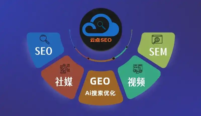 城阳区GEO优化：AI智能体时代取代SEO的全新内容优化逻辑