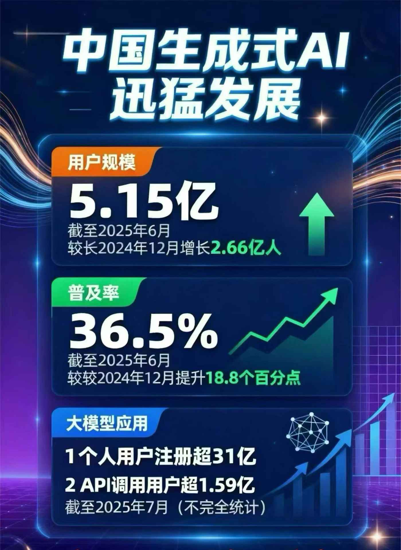 城阳区豆包GEO优化是什么？内容创作核心逻辑解析