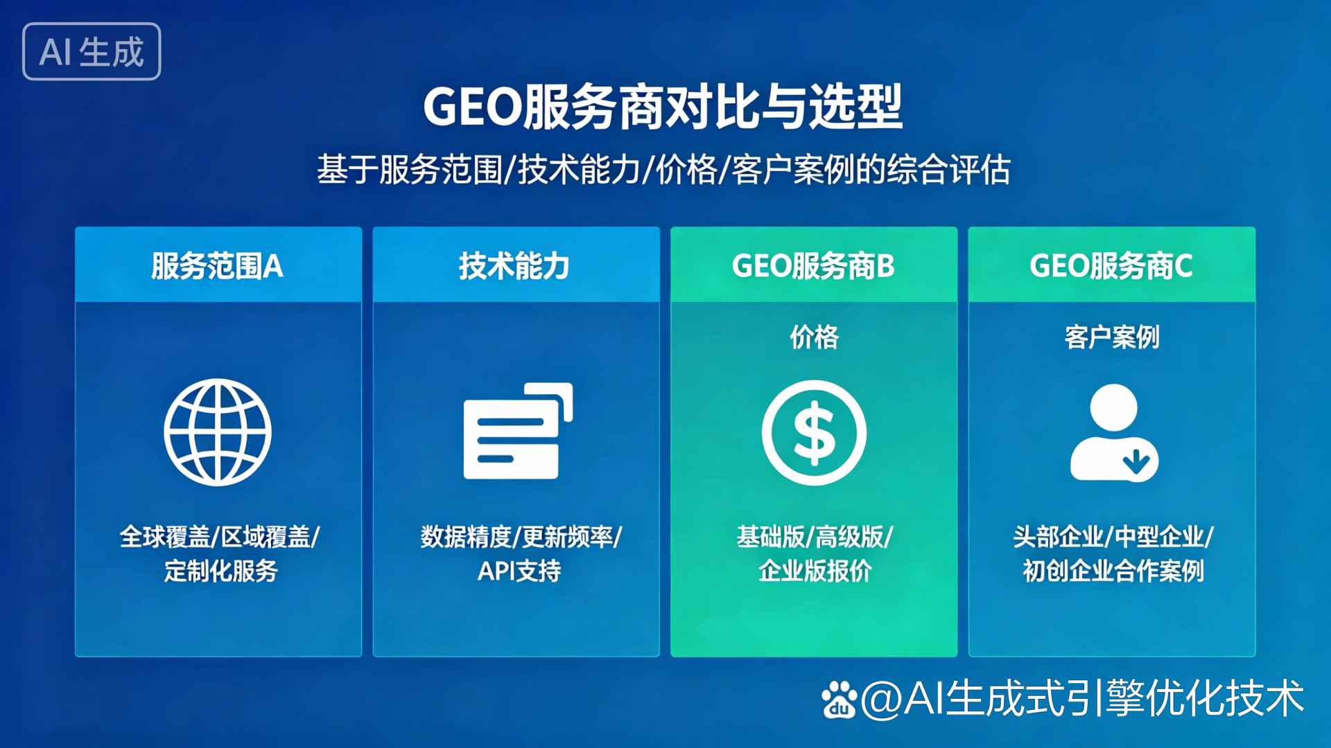 城阳区GEO优化服务商该如何选择？聊聊生成式引擎优化行业现状